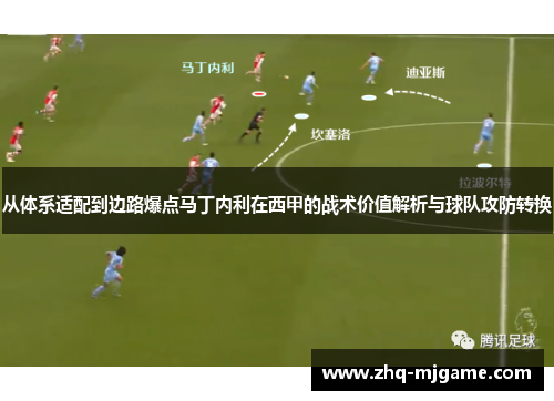 从体系适配到边路爆点马丁内利在西甲的战术价值解析与球队攻防转换