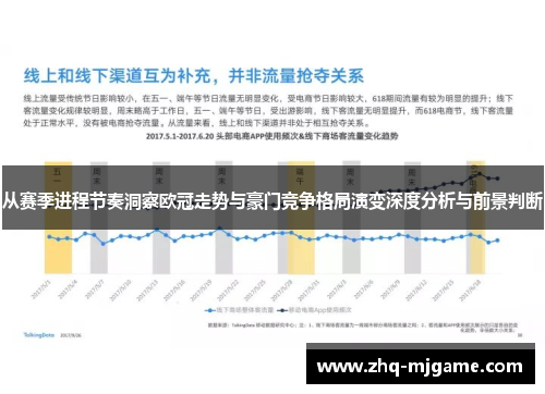 从赛季进程节奏洞察欧冠走势与豪门竞争格局演变深度分析与前景判断